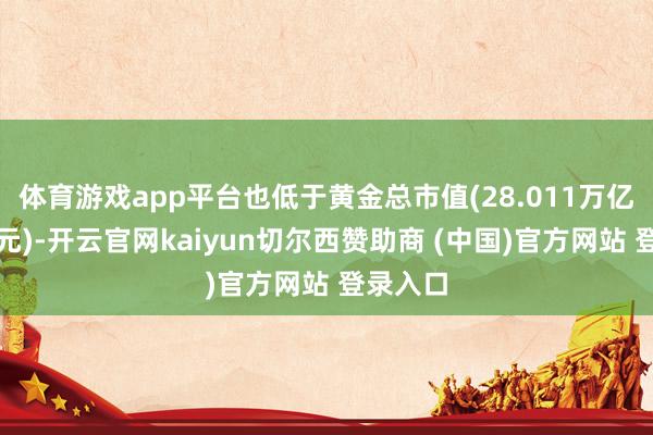 体育游戏app平台也低于黄金总市值(28.011万亿好意思元)-开云官网kaiyun切尔西赞助商 (中国)官方网站 登录入口
