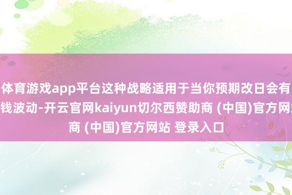 体育游戏app平台这种战略适用于当你预期改日会有大幅度的价钱波动-开云官网kaiyun切尔西赞助商 (中国)官方网站 登录入口