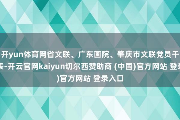 开yun体育网省文联、广东画院、肇庆市文联党员干部代表-开云官网kaiyun切尔西赞助商 (中国)官方网站 登录入口